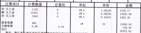 杭州繼保電氣集團(tuán)